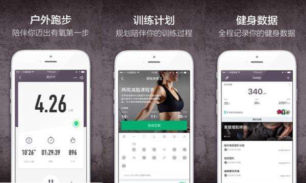¿Cómo Descubren las Marcas Nuevas los Consumidores Chinos?- Keep plataforma móvil