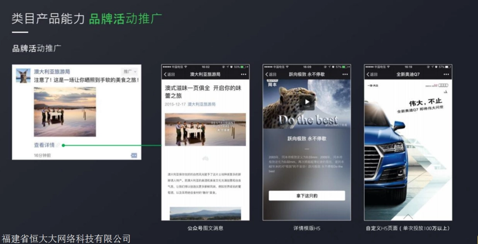 Restricciones publicitarias de anuncios en WeChat