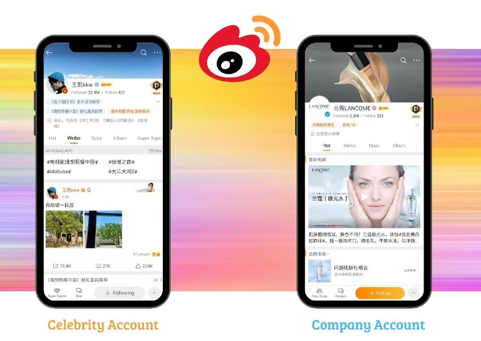 Crear una cuenta oficial en el Twitter de China-Weibo