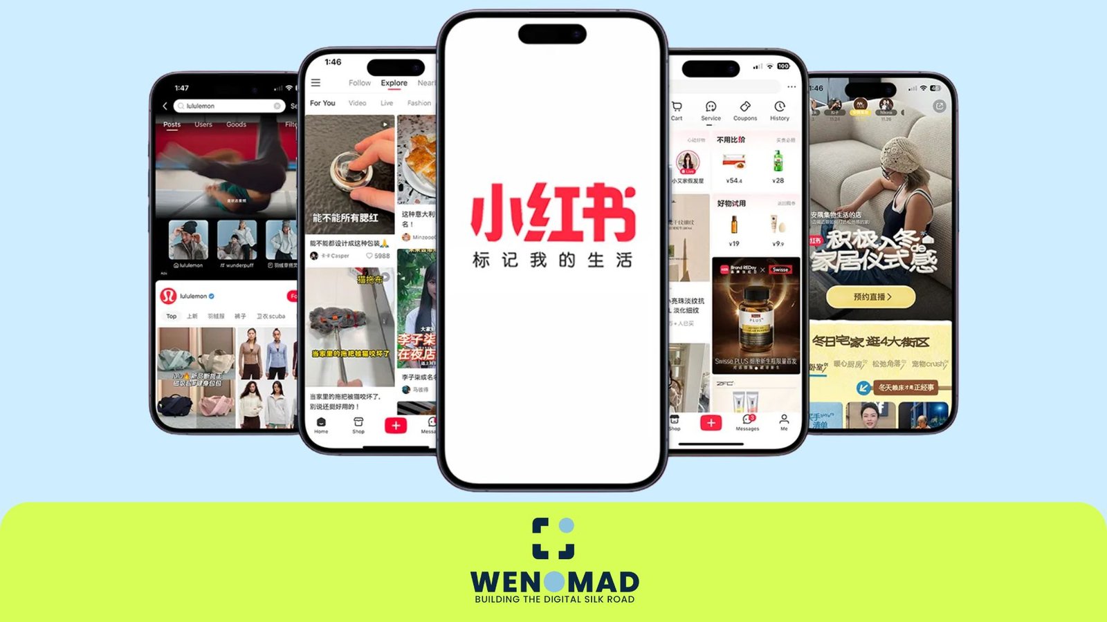 Marketing en Xiaohongshu para marcas internacionales