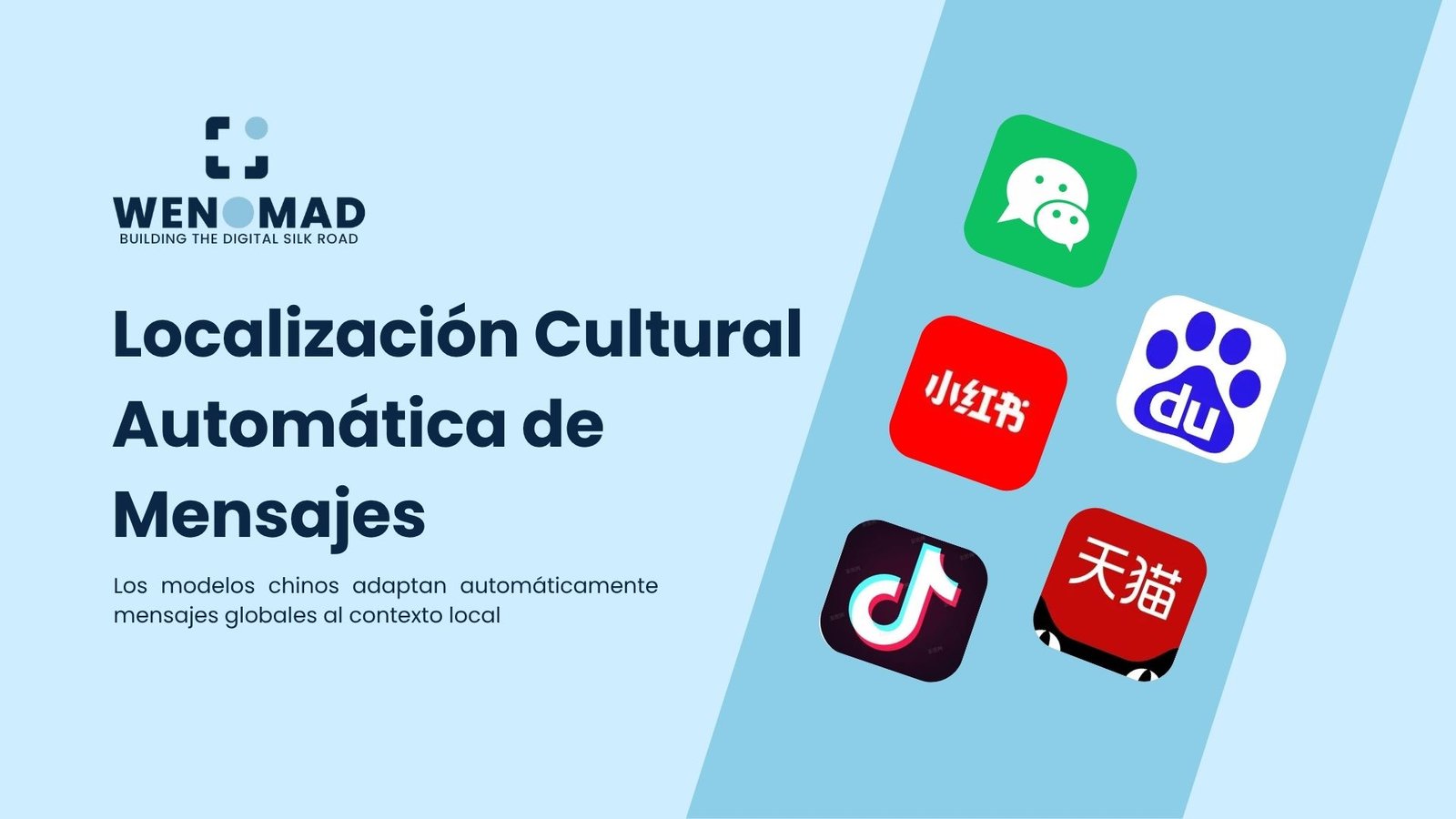 Localización Cultural Automática de Mensajes